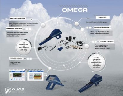 صورة 3 جهاز كشف المياه الجوفية تحت الارض المتطور اوميغا OMEGA